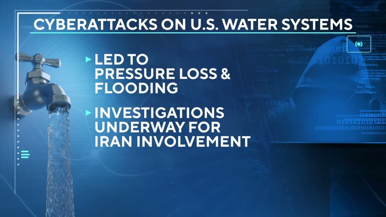 Iranian-Linked Cyberattacks Target Water Utilities Across Seven US States