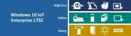 Windows 10 Enterprise 7