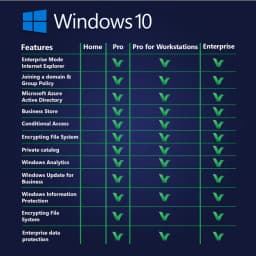 Windows 10 Pro for Workstations 6
